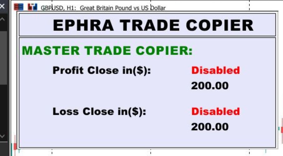 Trade Copier MT4 MT5